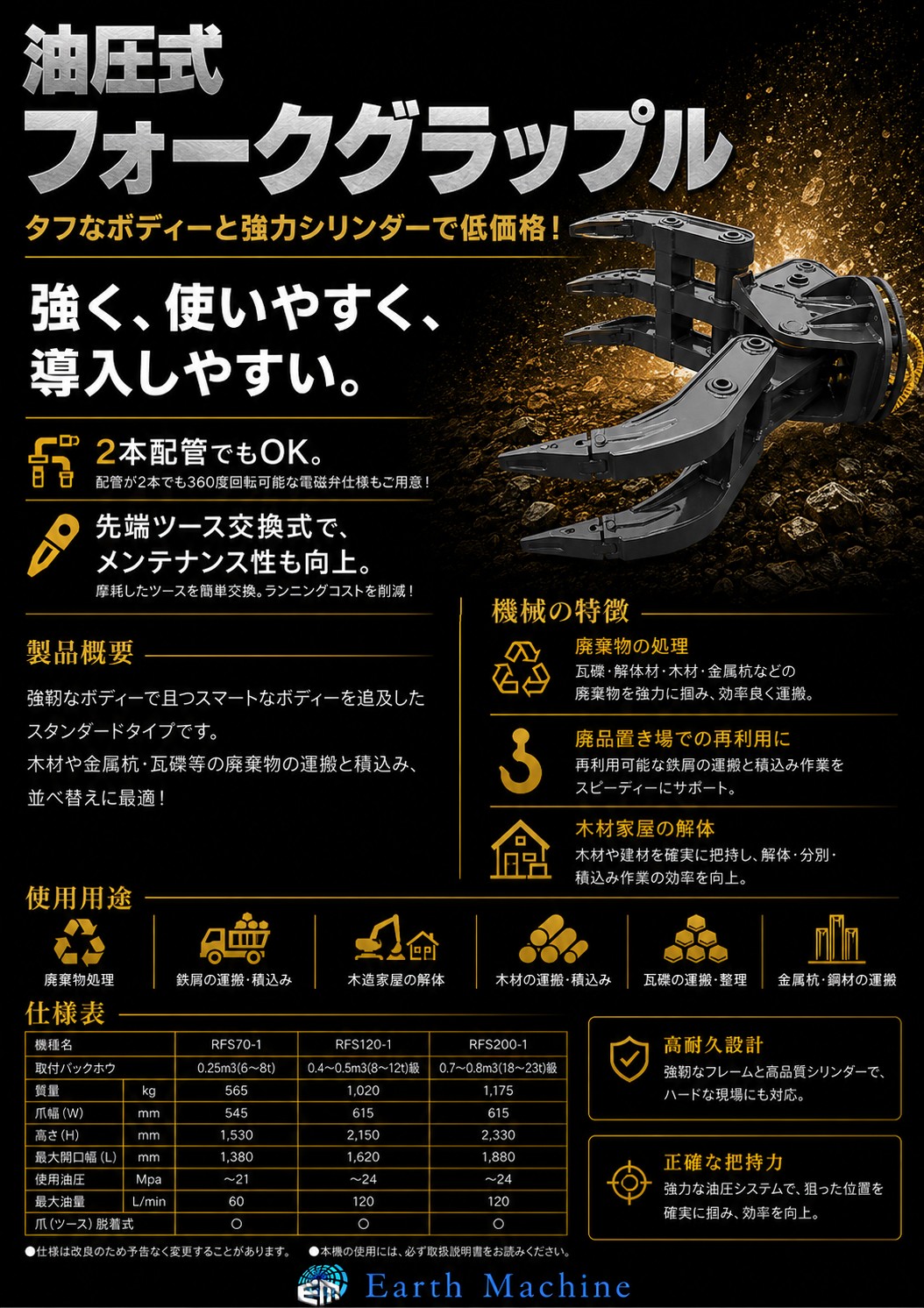 油圧式フォークグラップル
