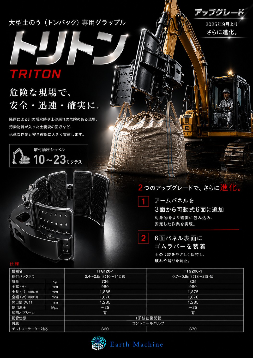 大型土のう(トンパック)専用グラップル｢トリトン｣