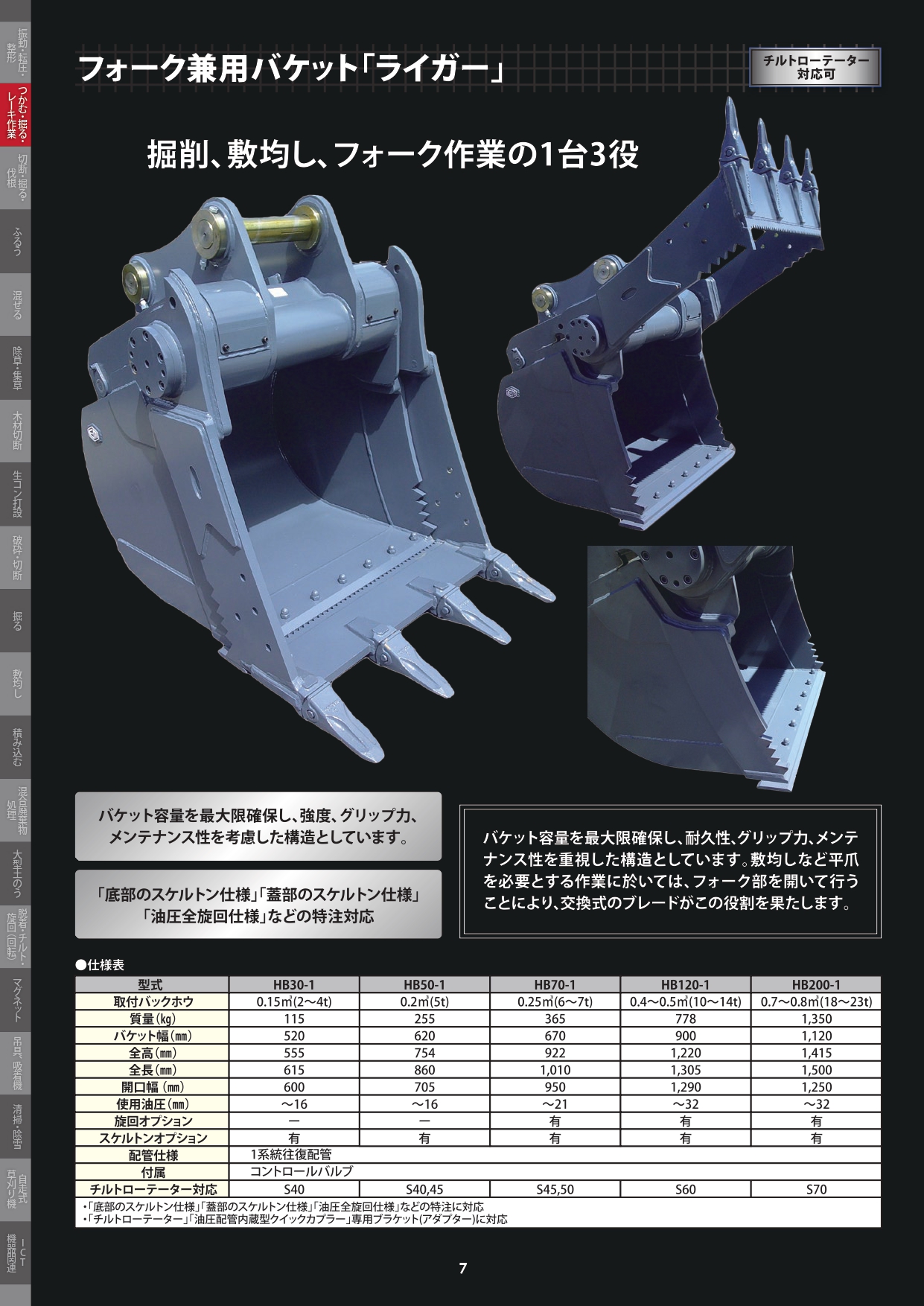 フォーク兼用バケット｢ライガー｣