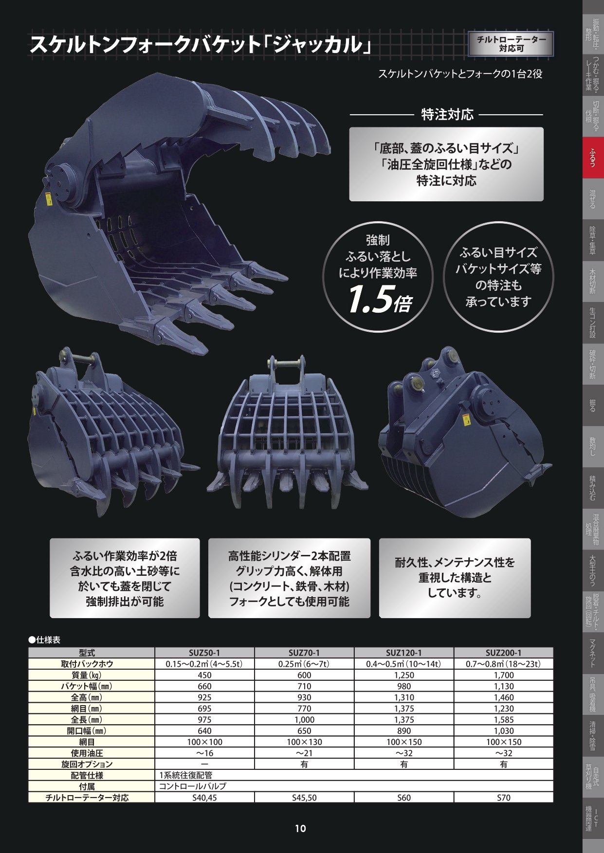 スケルトンフォークバケット｢ジャッカル｣