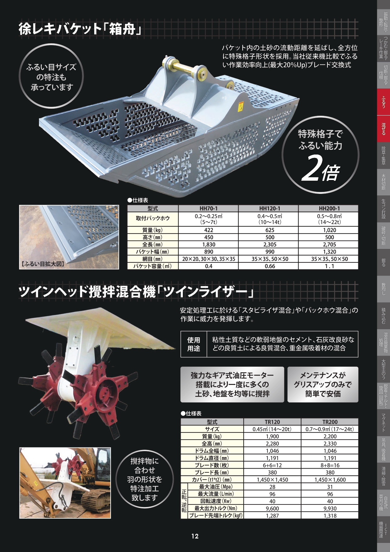 除礫バケット｢箱舟｣／ツインヘッド撹拌混合機｢ツインライザー｣