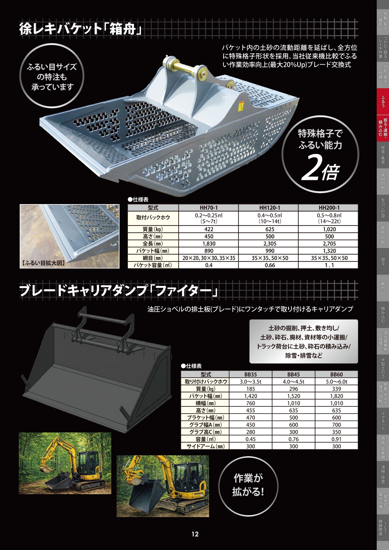 除礫バケット｢箱舟｣／ブレードキャリアダンプ「ファイター｣