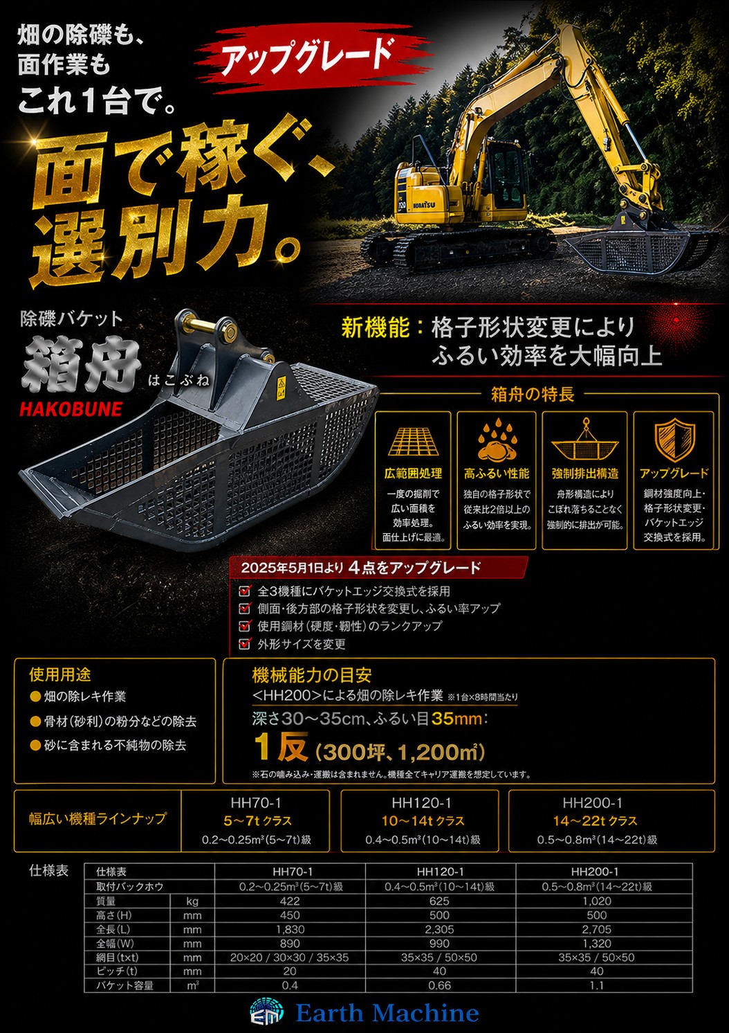 除礫バケット｢箱舟｣