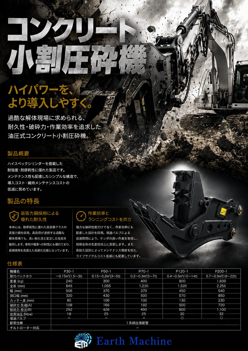 コンクリート小割圧砕機
