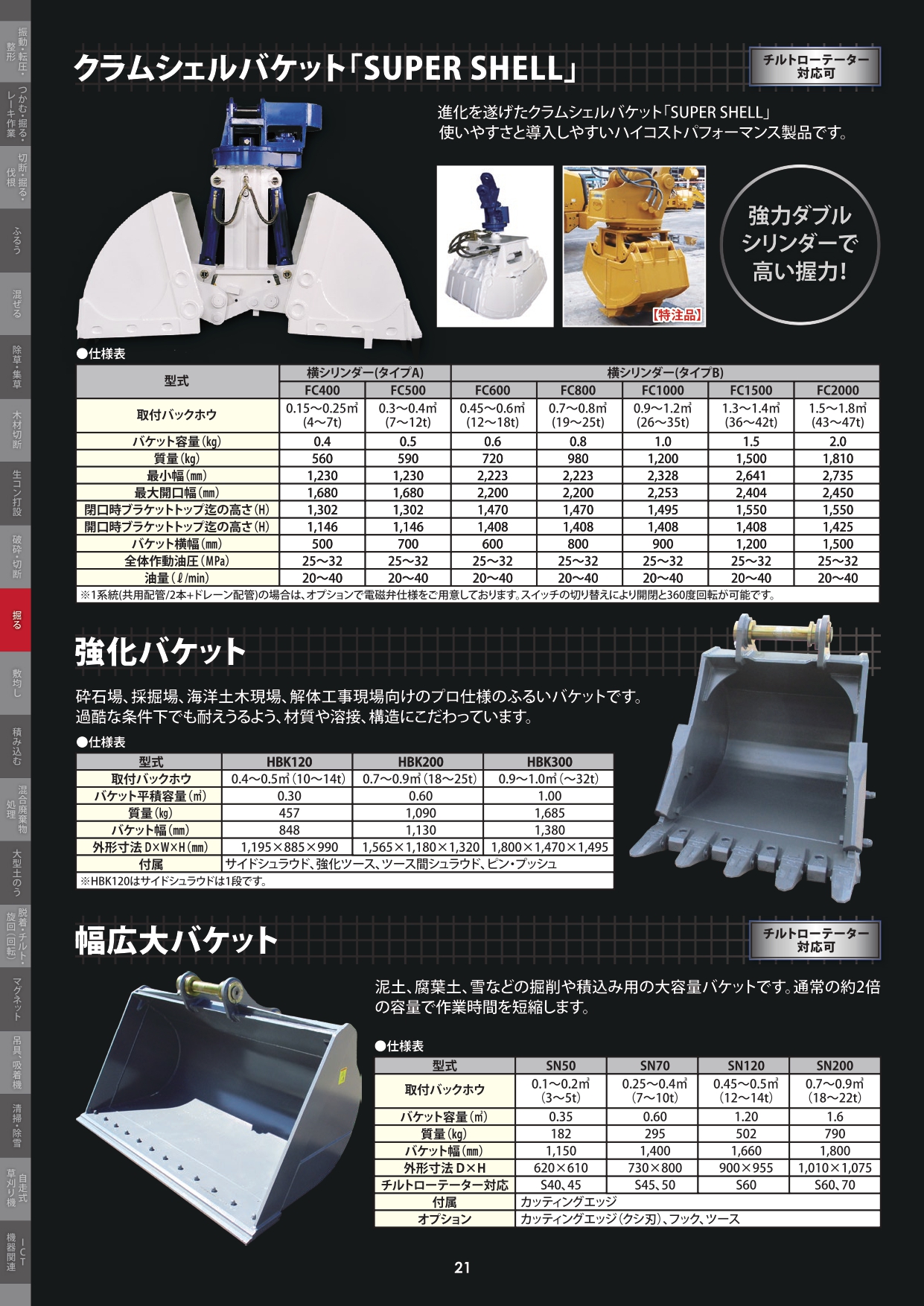 クラムシェルバケット｢SUPER SHELL｣／強化バケット／幅広大バケット