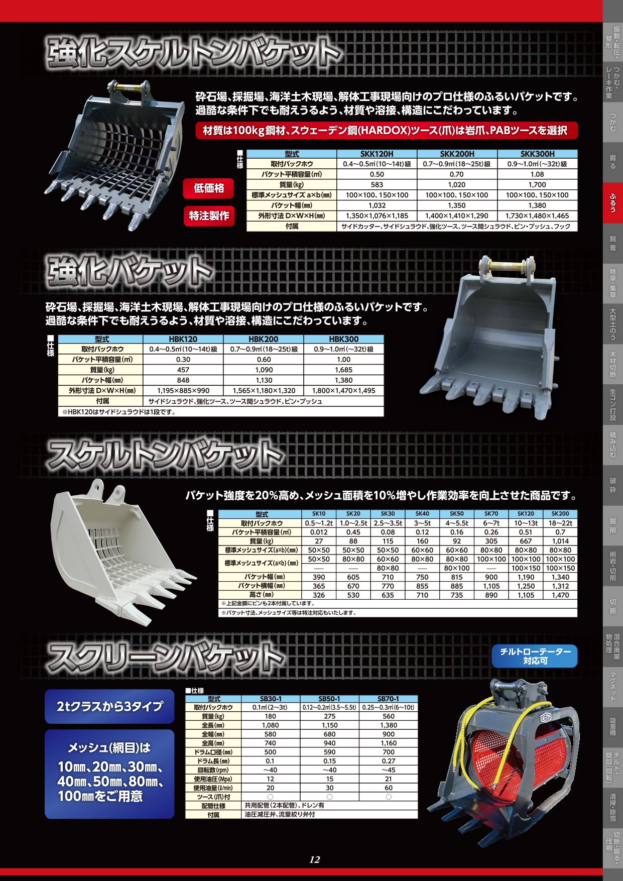 日本製特価ロブテックス ブラインドリベット（1000本入） アルミニウム/ステンレス 5-6 NTA56 ソフマップPayPayモール店 通販  PayPayモールファスニングツール