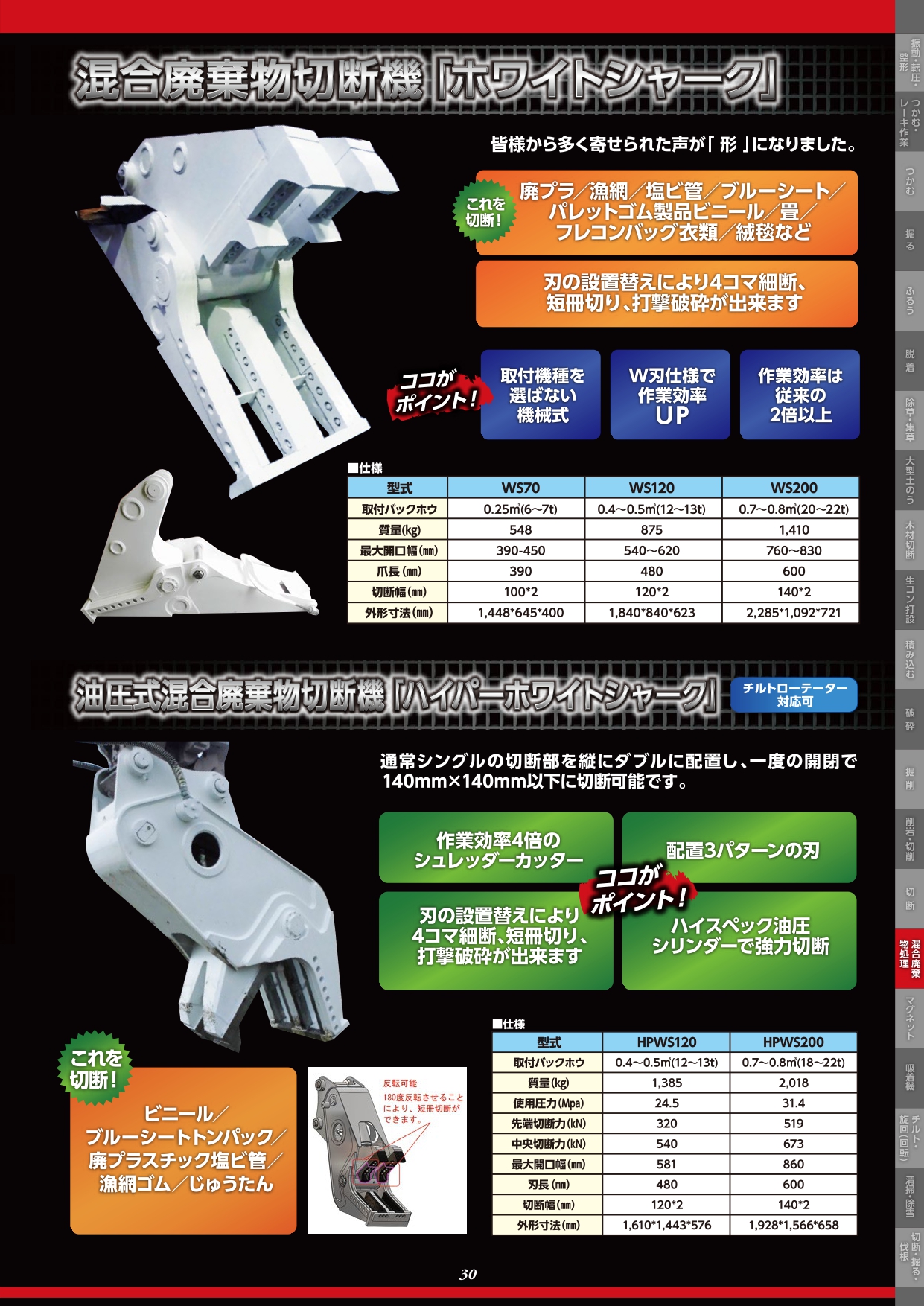 機械式混合廃棄物切断機｢ホワイトシャーク｣／油圧式混合廃棄物産廃切断機｢ハイパーホワイトシャーク｣