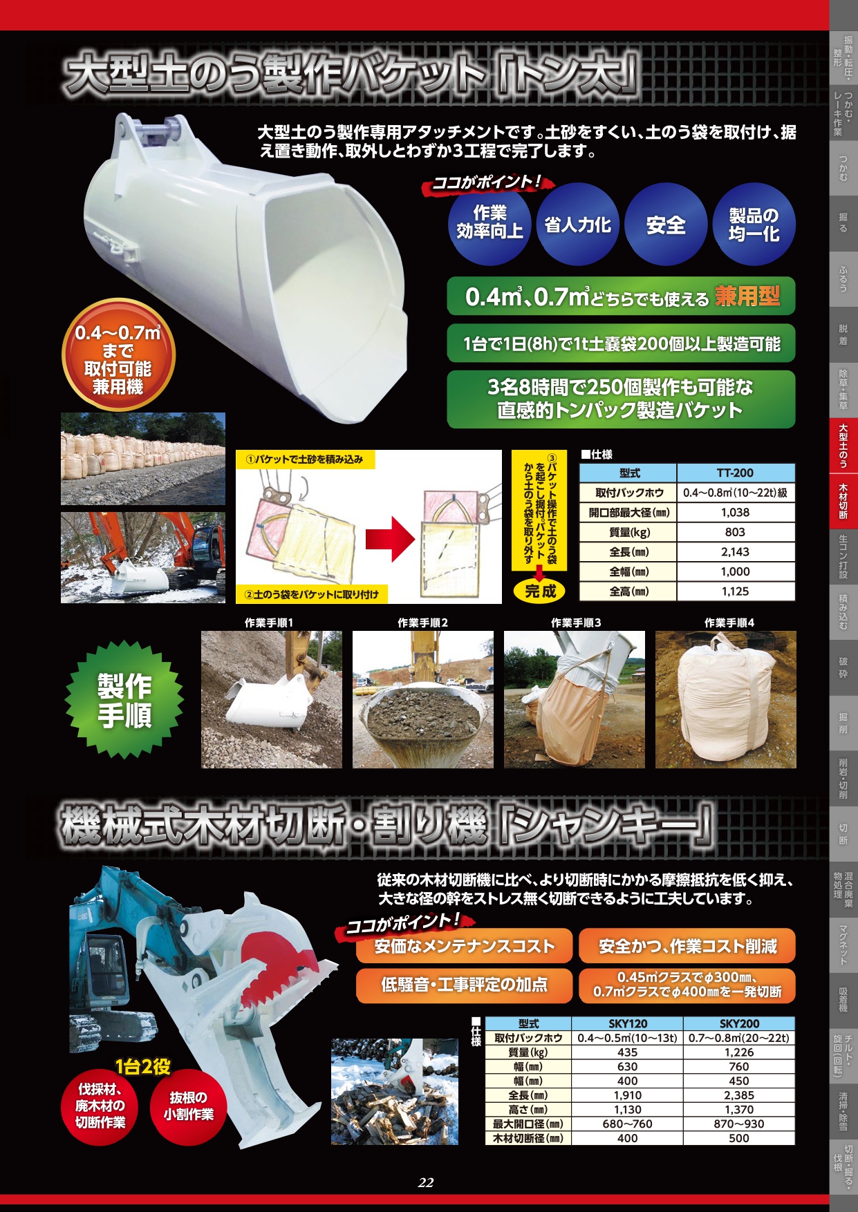 大型土のう(トンパック)製造バケット｢トン太｣／機械式木材切断､割り機｢シャンキー｣