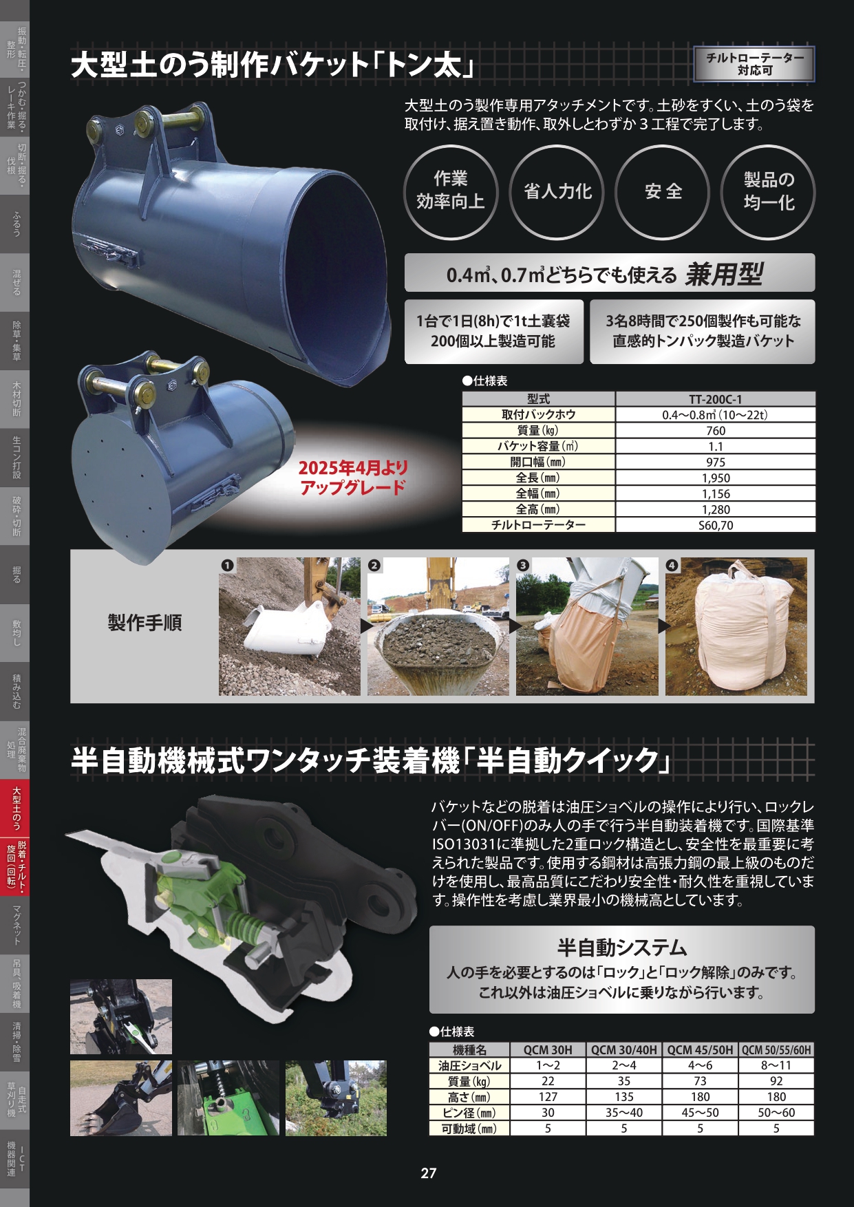 大型土のう(トンパック)製造バケット｢トン太｣／半自動機械式ワンタッチ装着機｢半自動クイック｣