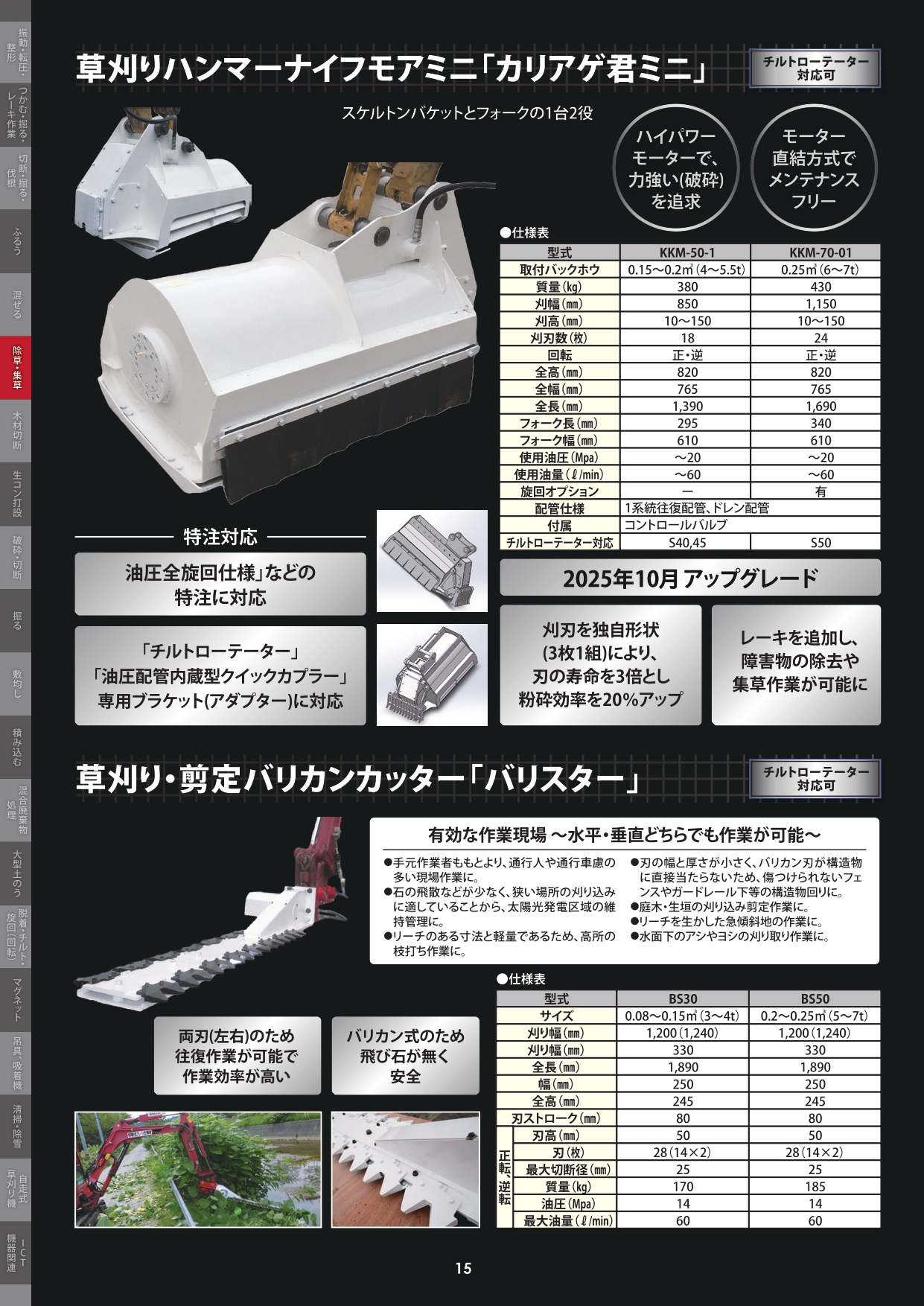草刈りハンマーナイフモア｢カリアゲ君ミニ｣／草刈･剪定バリカンカッター｢バリスター｣