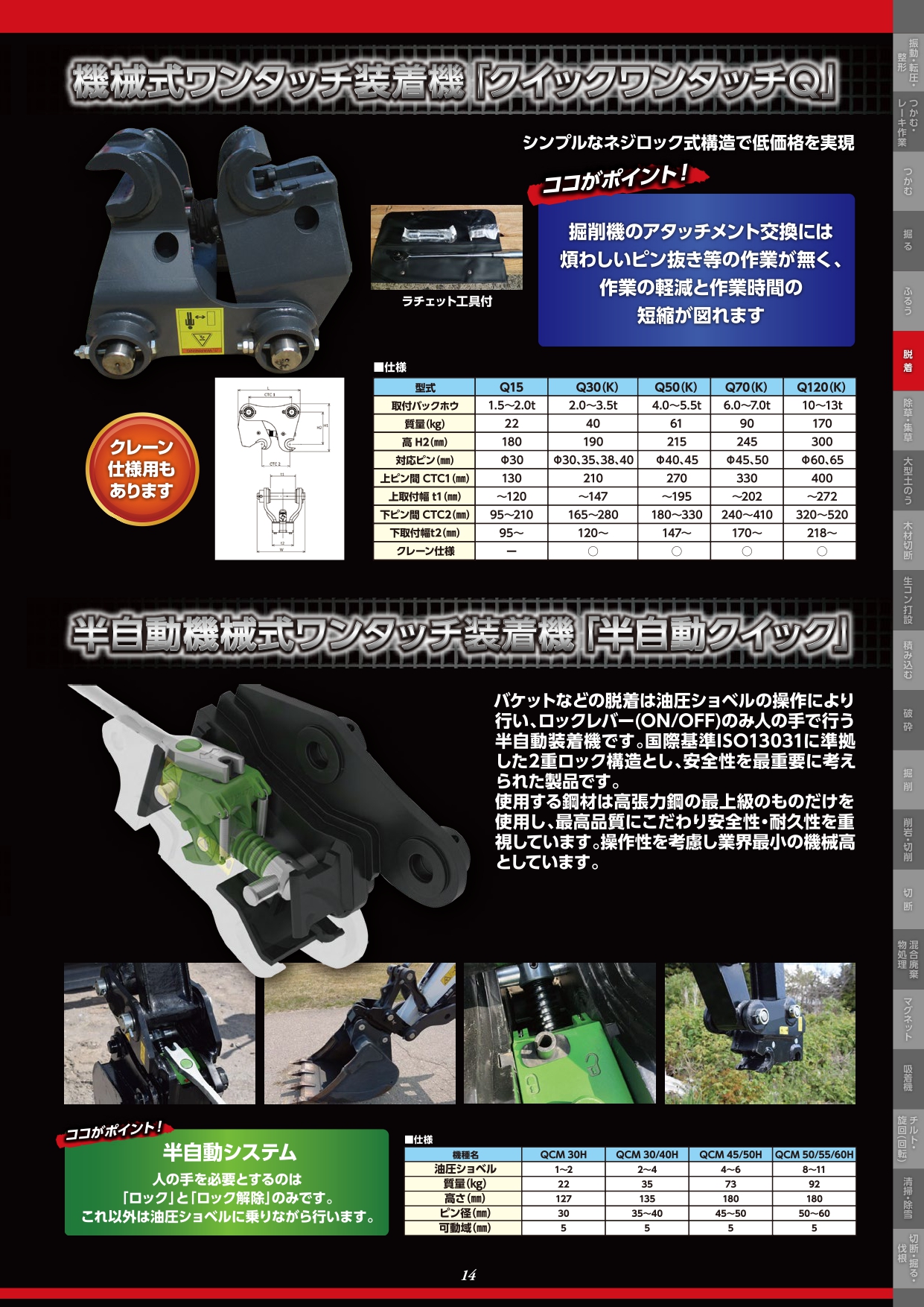 ワンタッチ装着機｢クイックワンタッチQ｣／半自動機械式ワンタッチ装着機｢半自動クイック｣