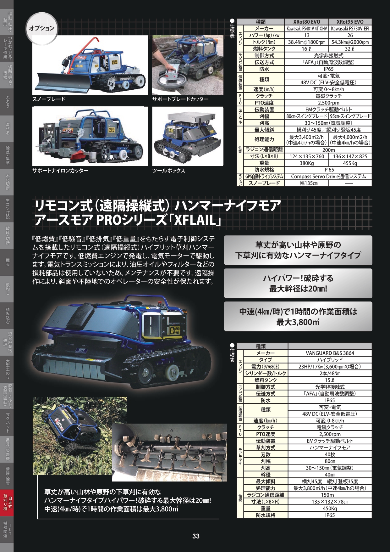 リモコン式草刈ロータリーナイフモア アースモアPROシリーズ｢XRot｣／リモコン式草刈ハンマーナイフモア アースモアPROシリーズ｢X-FLAIL｣