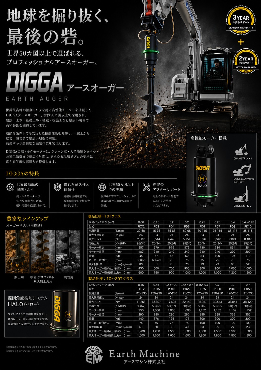 DIGGAアースオーガー
