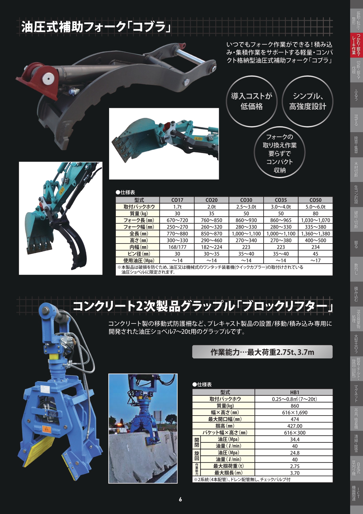 油圧式補助フォーク｢コブラ｣／コンクリート2次製品グラップル｢ブロックリフター｣