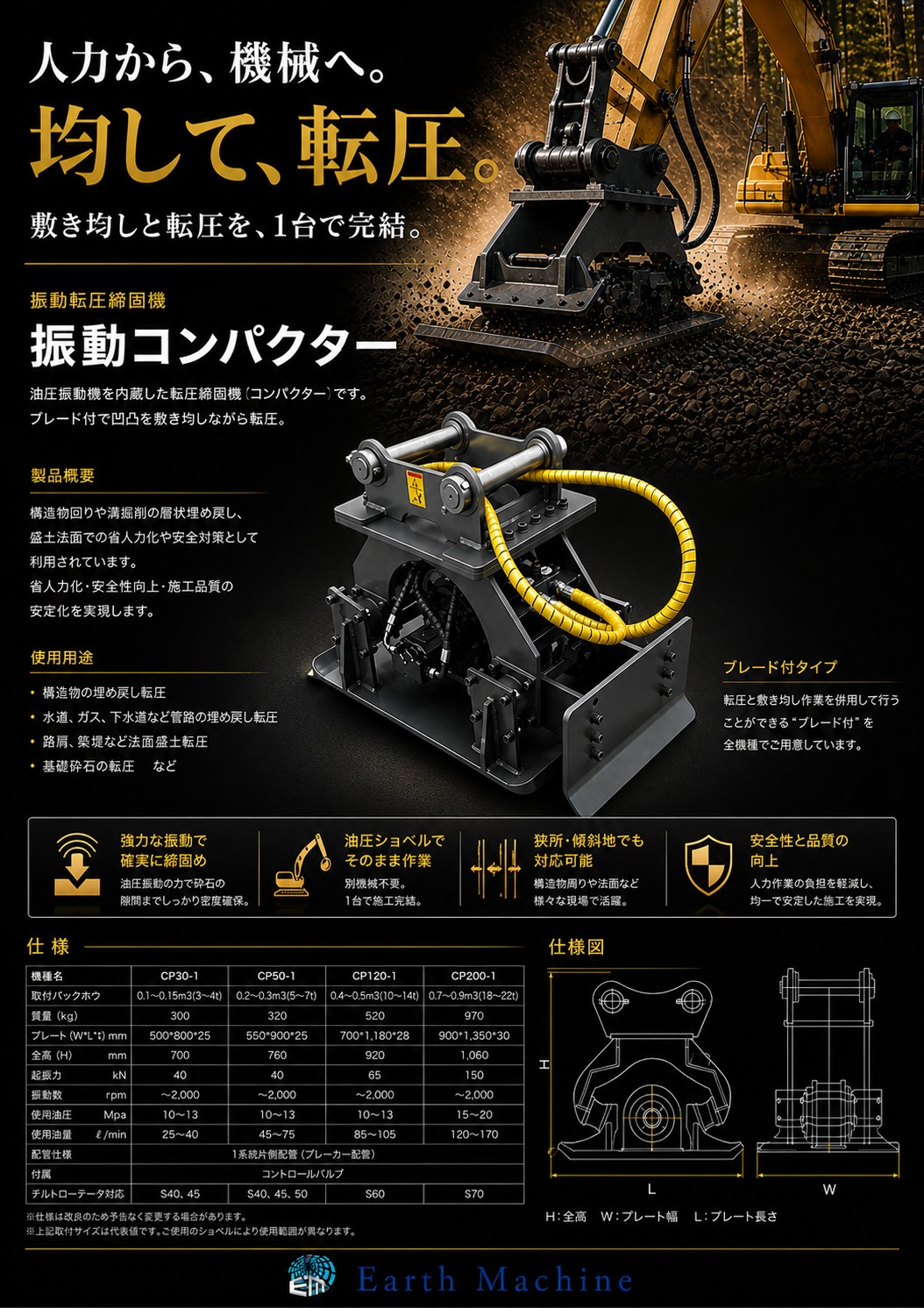 振動転圧締固機｢振動コンパクター｣