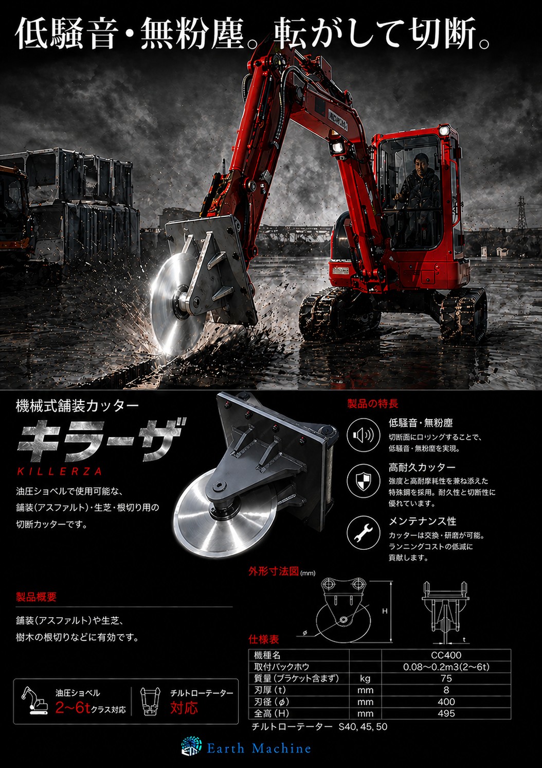 機械式舗装カッター｢キラーザ｣
