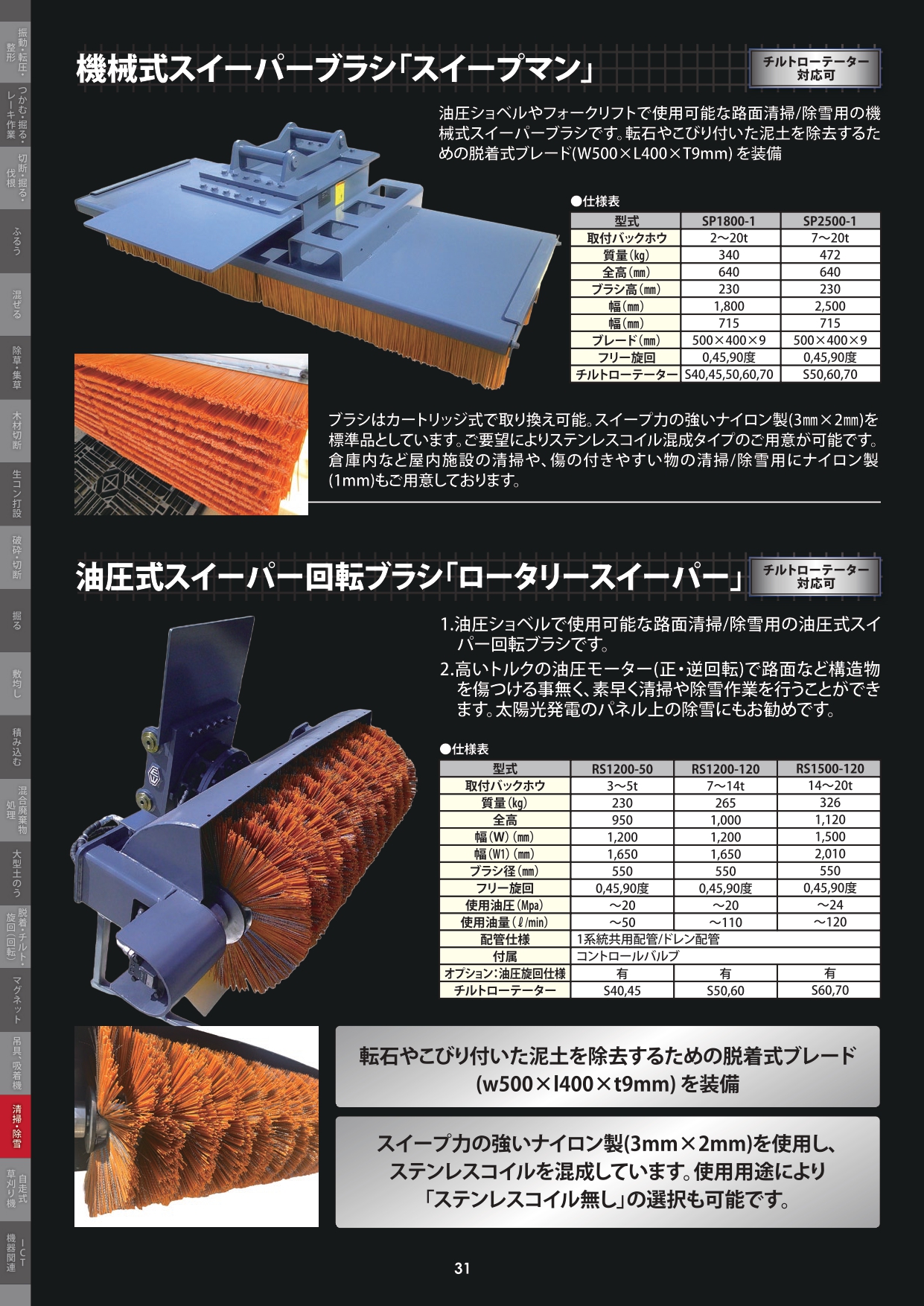 機械式スイーパーブラシ｢スイープマン｣／油圧式スイーパー回転ブラシ｢ロータリースイーパー｣
