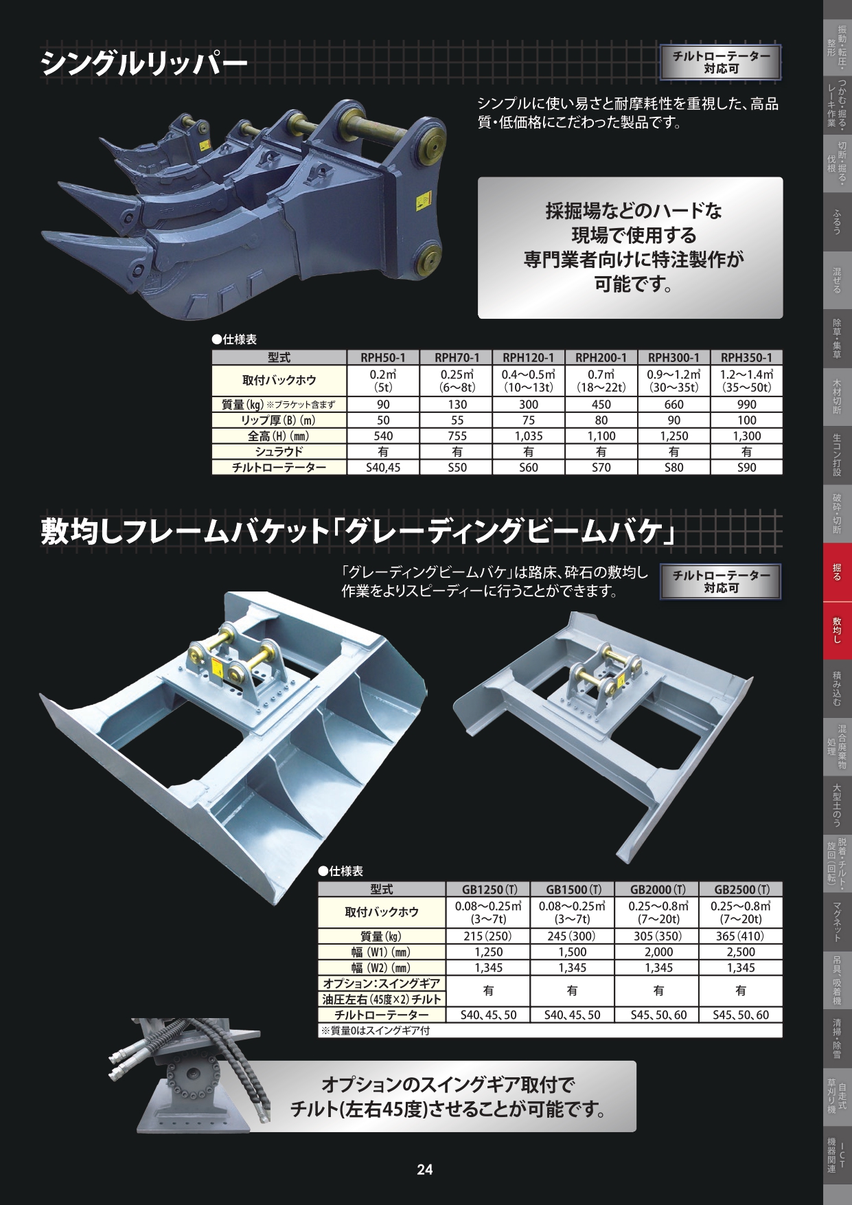 シングルリッパー／敷均しフレームバケット｢グレーディングビームバケ｣