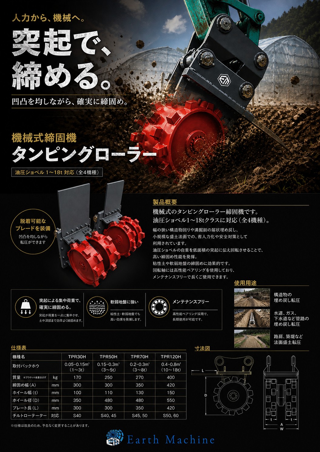 機械式締固機｢タンピングローラー｣