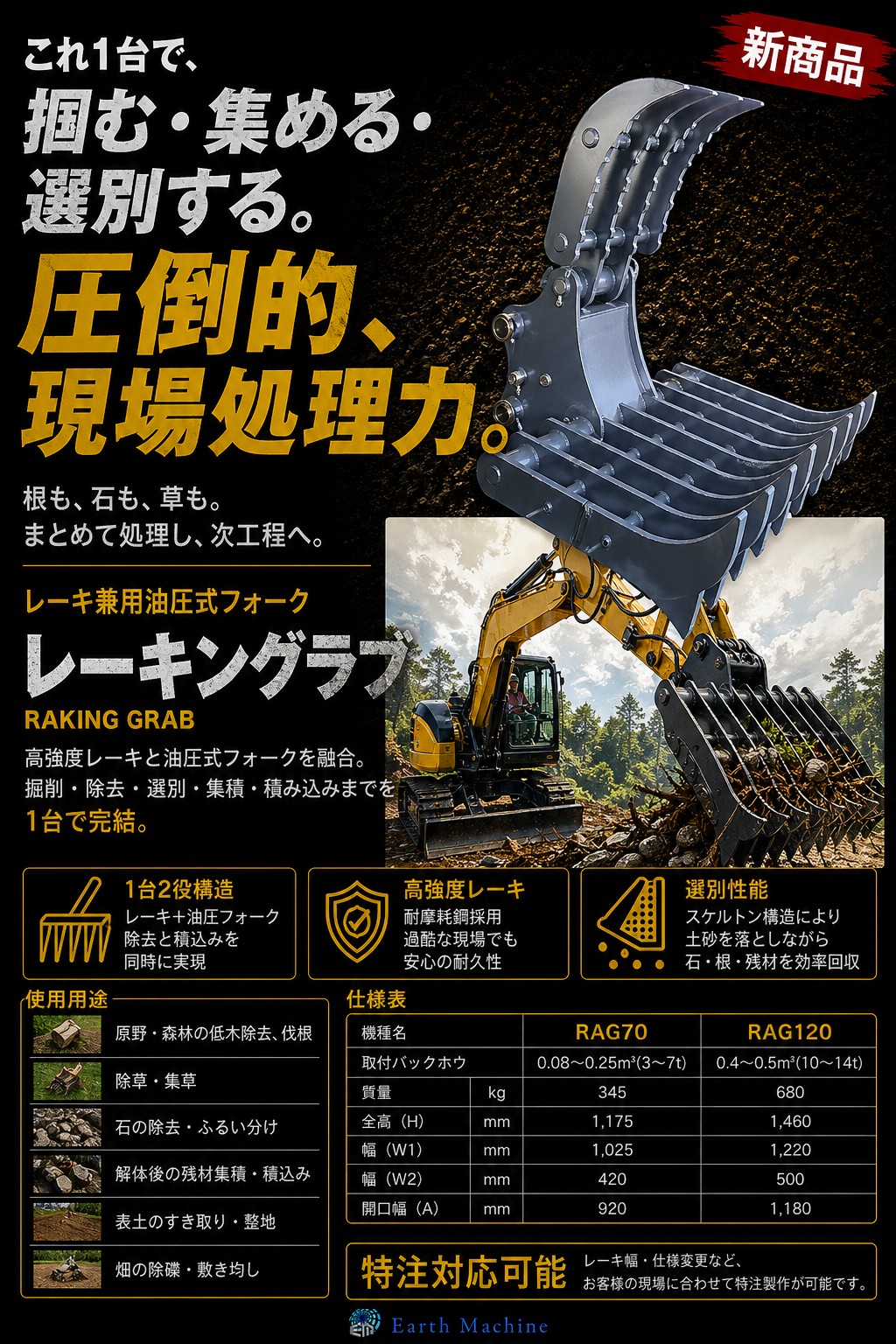 レーキ兼用油圧式フォーク｢レーキングラブ｣
