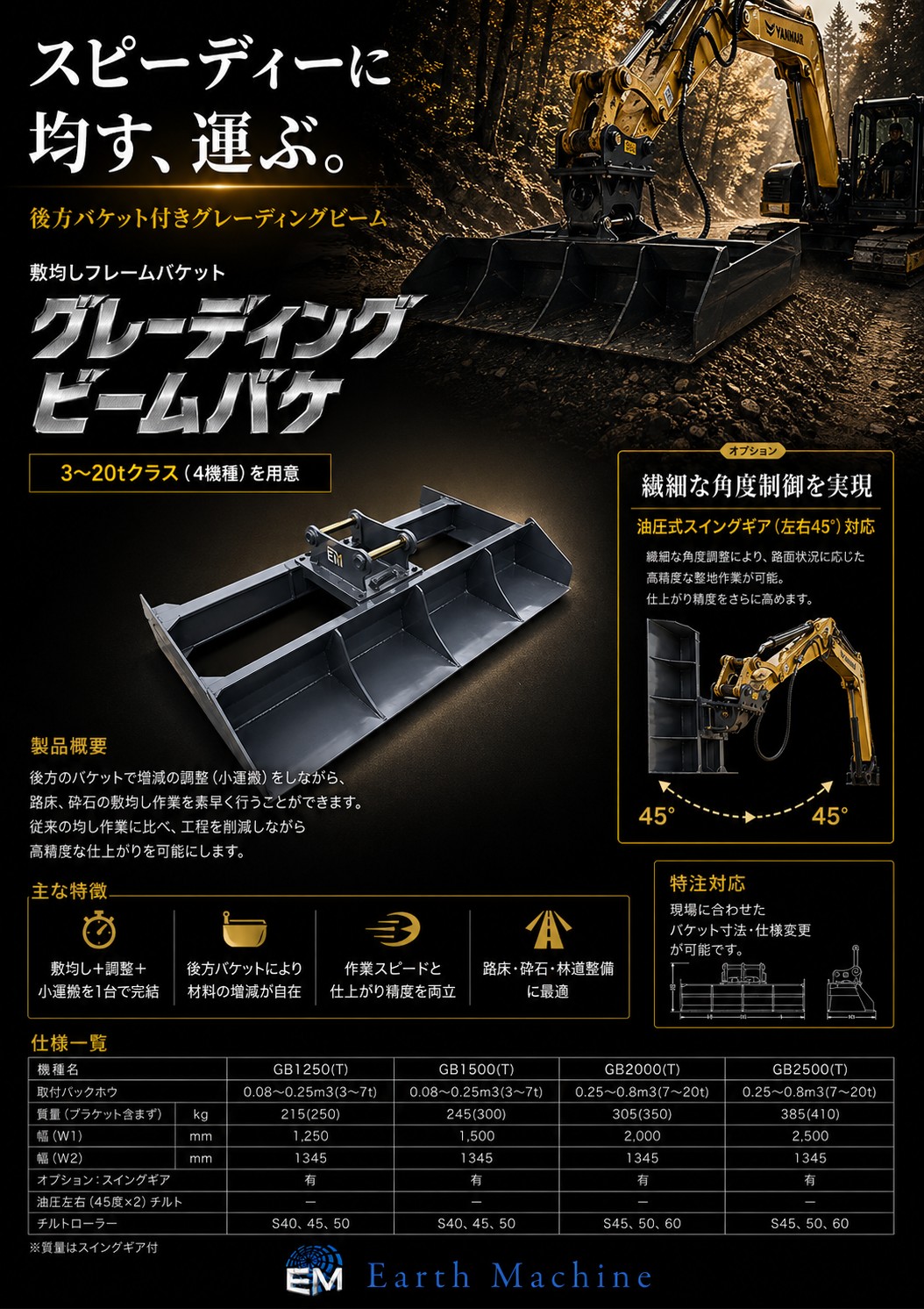 敷均しフレームバケット｢グレーディングビームバケ｣