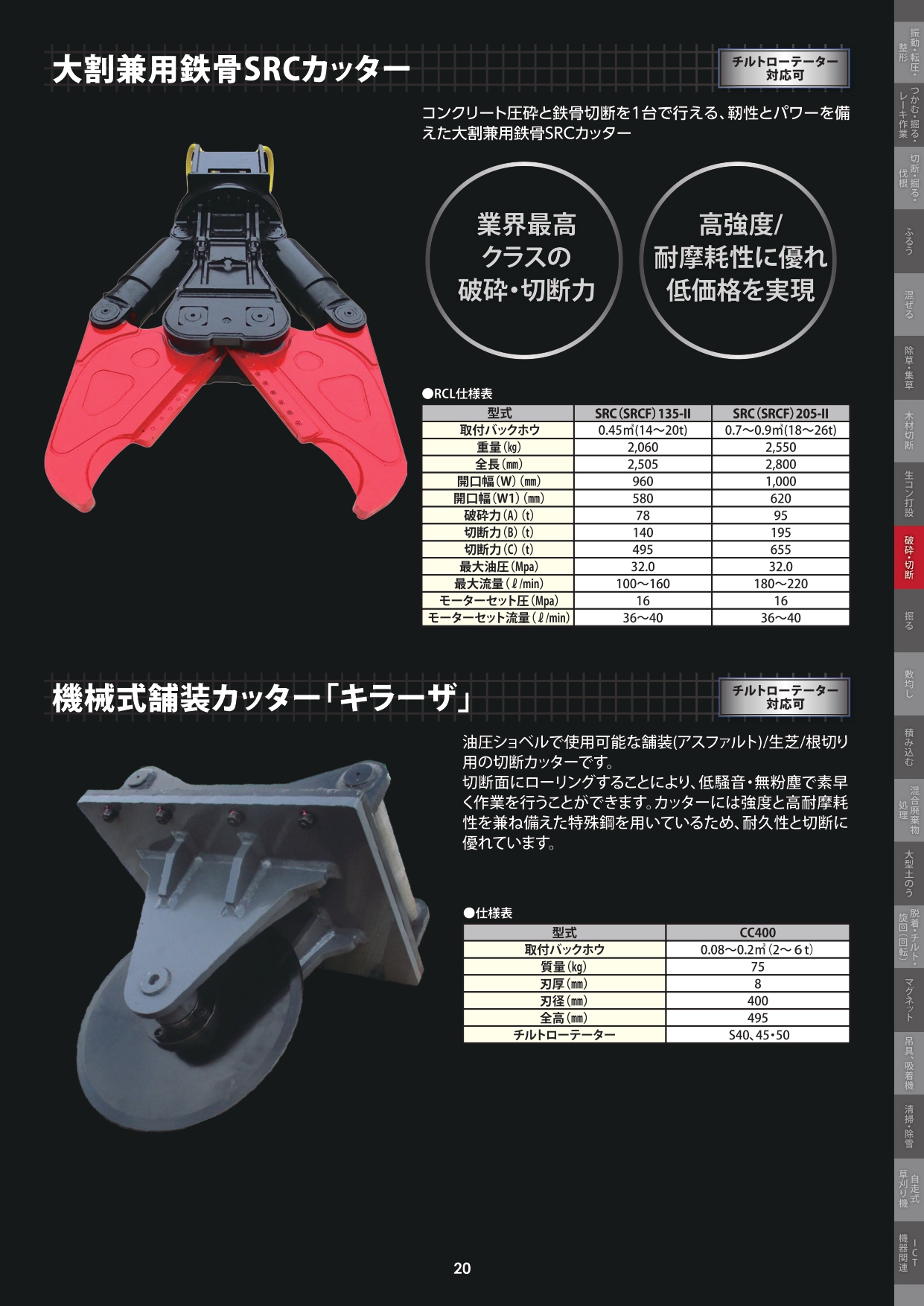 大割兼用鉄骨SRCカッター／機械式舗装カッター｢キラーザ｣