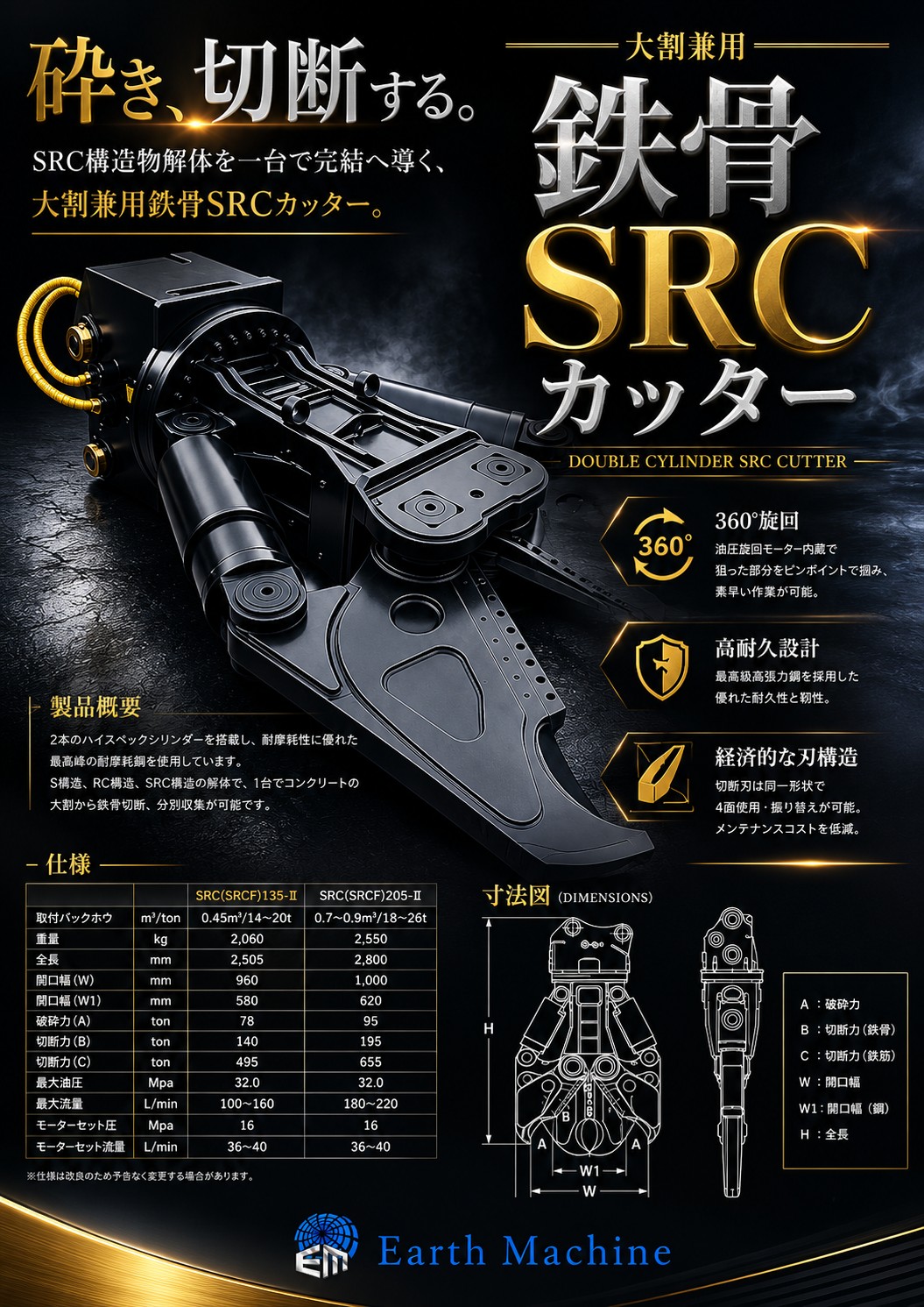 大割兼用鉄骨SRCカッター