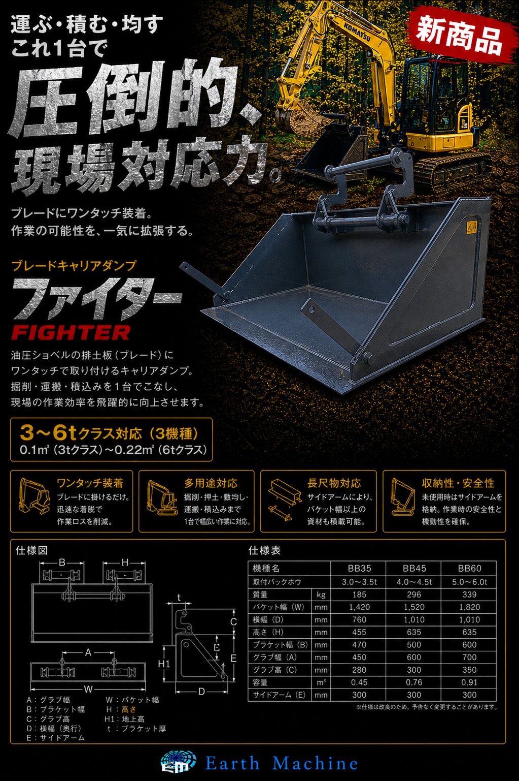 ブレードキャリアダンプ「ファイター｣